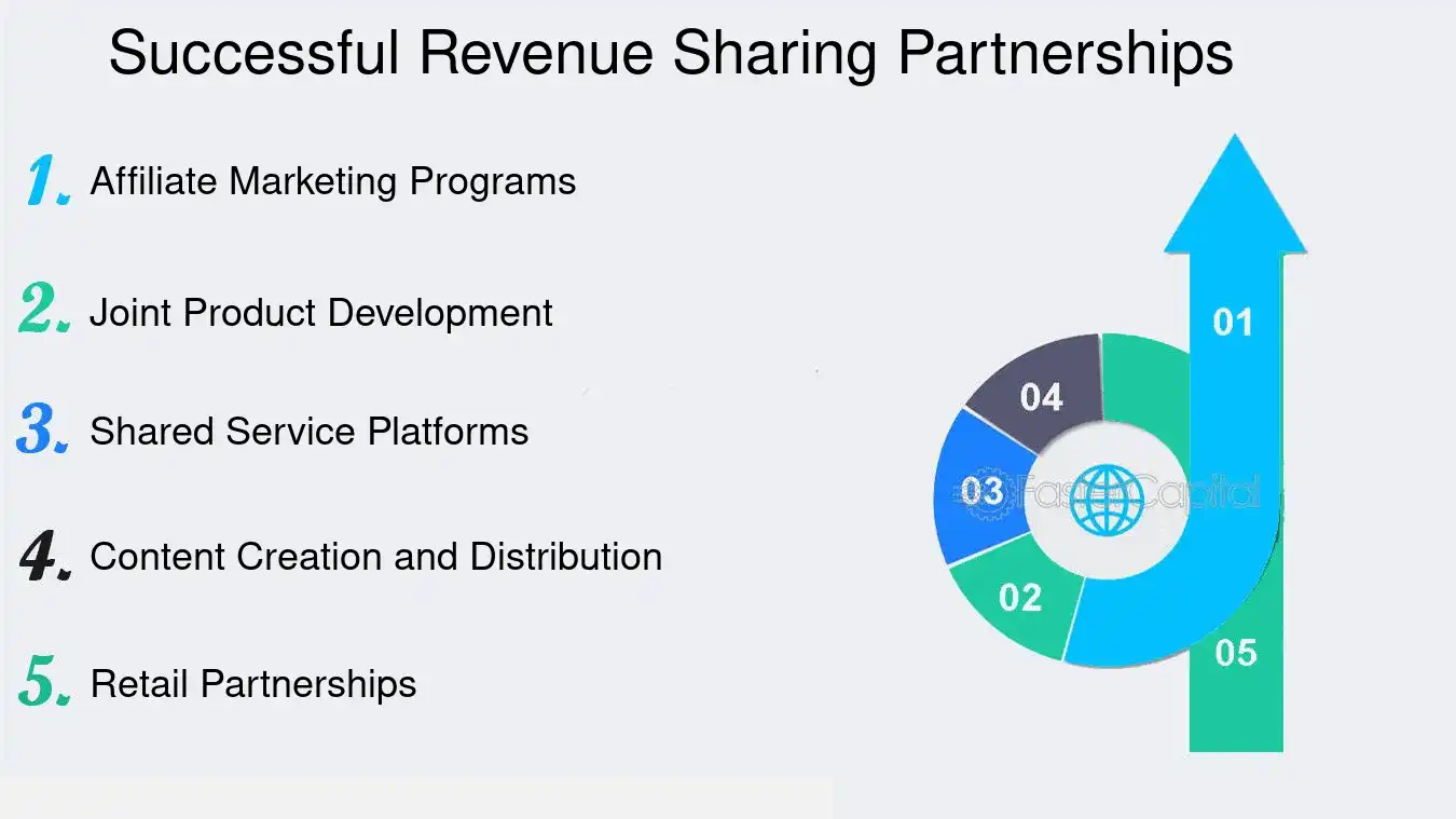 Revenue Growth